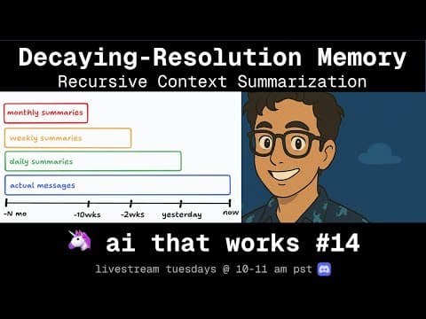 Implementing Decaying-Resolution Memory