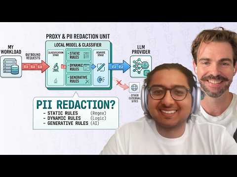 PII Redaction and Sensitive Data Scrubbing