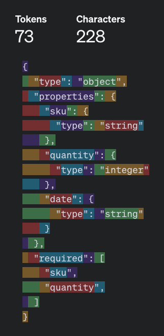 JSON Schema Required Properties