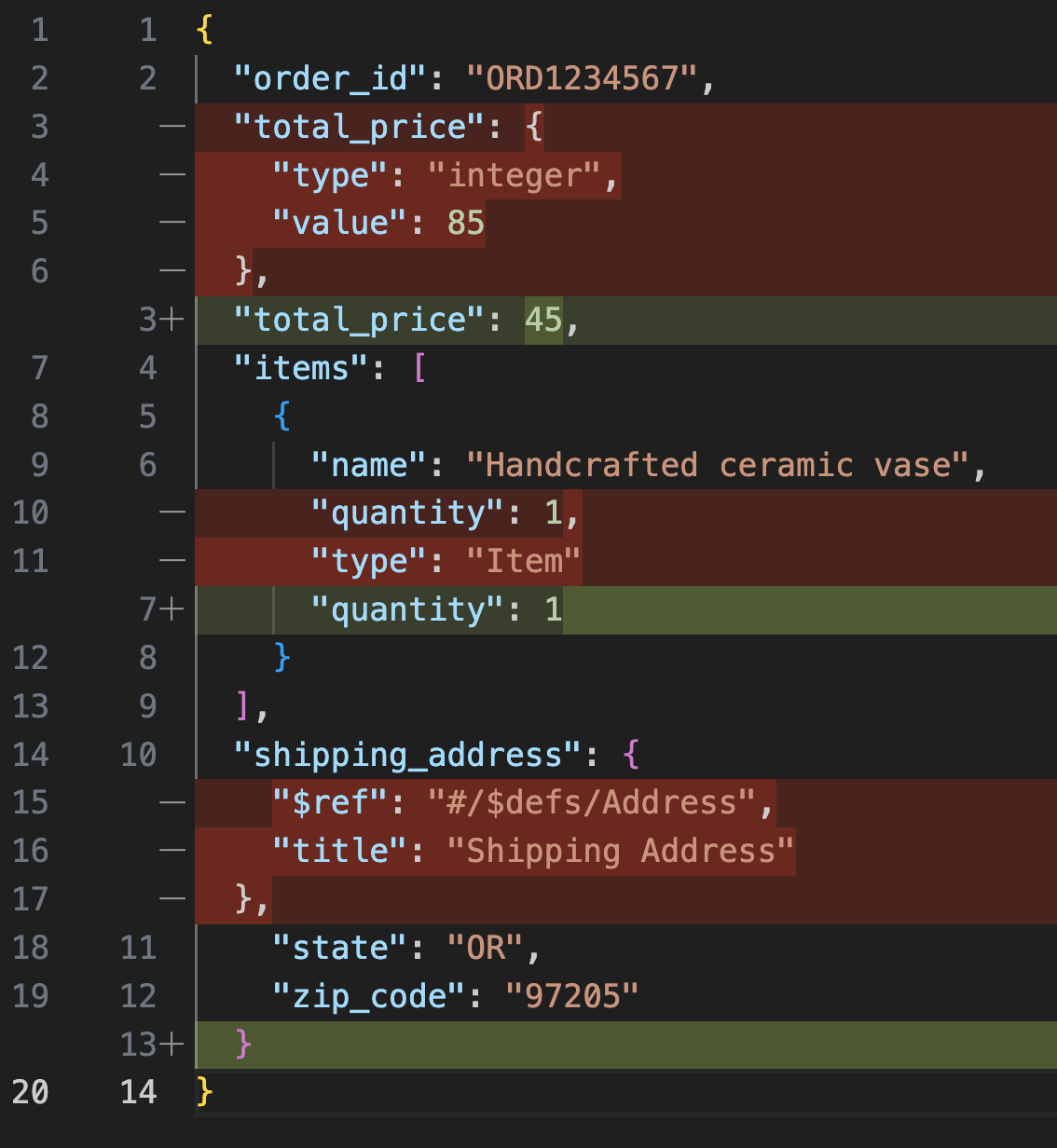 Llama2 JSON Schema Output Diff